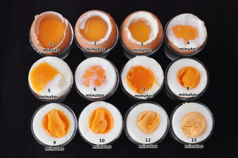Tiempo de cocción de un huevo duro: La clave para obtener el punto perfecto Tiempo de cocción de un huevo duro: La clave para obtener el punto perfecto